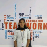 Rithika S