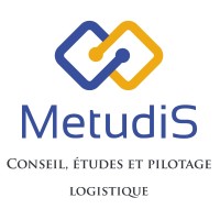 METUDIS SAS