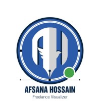 Afsana Hossain