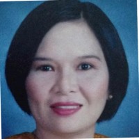 Marilou B. Jamandron