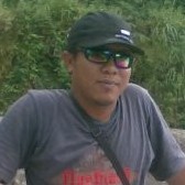 Bhakti Prasetya
