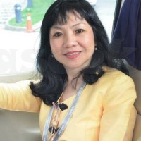 Aishah Tan Ismail