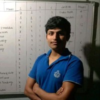 Suraj Jha