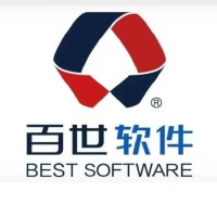 Best Software Malaysia