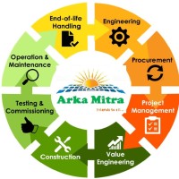 Arkamitra Engineering Service