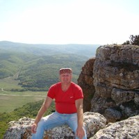виктор голуб