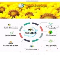 KANISHKA CONSULTANCY