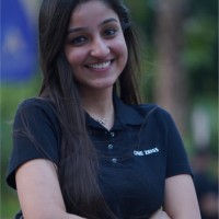 Harshita A.