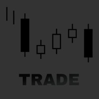 Genius Trader