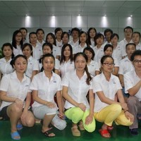 Rita Gong