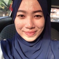 siti fathihah
