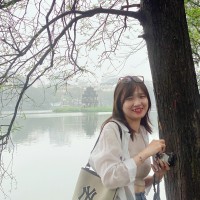 Nguyen Kim Kieu