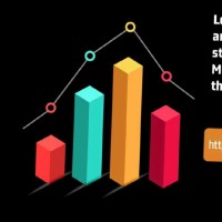 E-Assignmenthelp Mystatisticsassignmenthelp