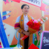wilaiporn moosiri