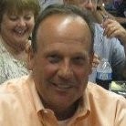 Ron Kirchhoff