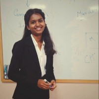 Vaishnavi R