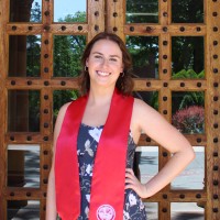 Lauren Paciulla, Ms, Rd, Ld