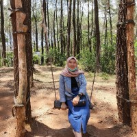 Ary Aprestiwaningsih