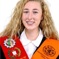 Lorena Español Lucas
