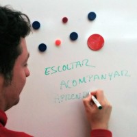 Xavier Font Martinez