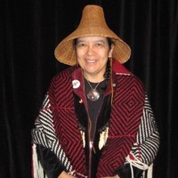 Syexwaliya Ann Whonnock