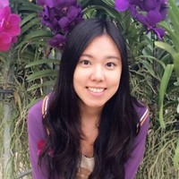 Ting (Tina) Shi, Cfa