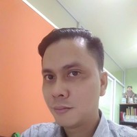 Tewu (tino) Sigar
