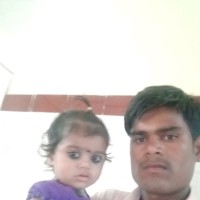 Raju Ahiwar