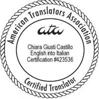 Chiara Giusti Castillo
