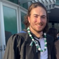 Connor Zappolo