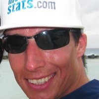 Chris Rodgers | Denver SEO Pro
