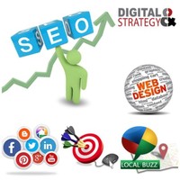 Digital Strategy And