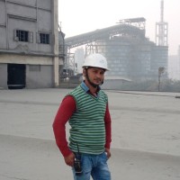Shahid Ahamad