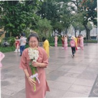 Linh Le Thi Khanh