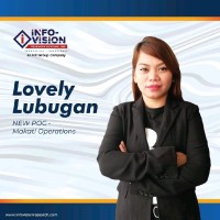 Lovely Mhar Lubugan
