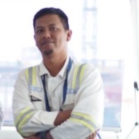 Saiful S.T