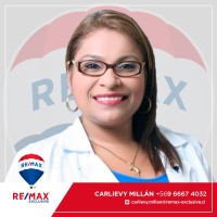 Carlievy Millan-Remax