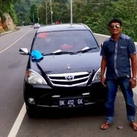 far madya