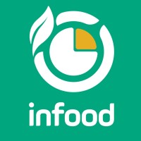 Infood Application