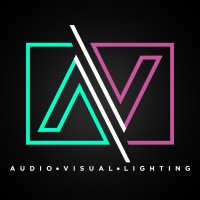 AVL ZONE LLC