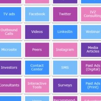 Martech Igm