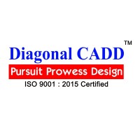Diagonal CADD