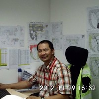 Ramir Dimaandal
