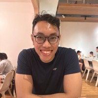 Mohd Rizuan