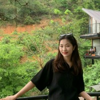 Thu Thao Hoang