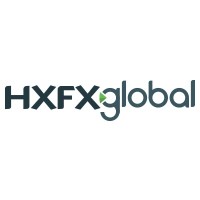 Marketing HXFXGLOBAL