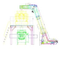 Multi System Solution