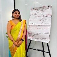 Preeti Prasad