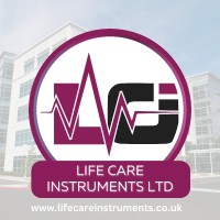 Muhammad Yaseen Life Care Instruments