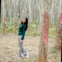 CA Rashi Gupta